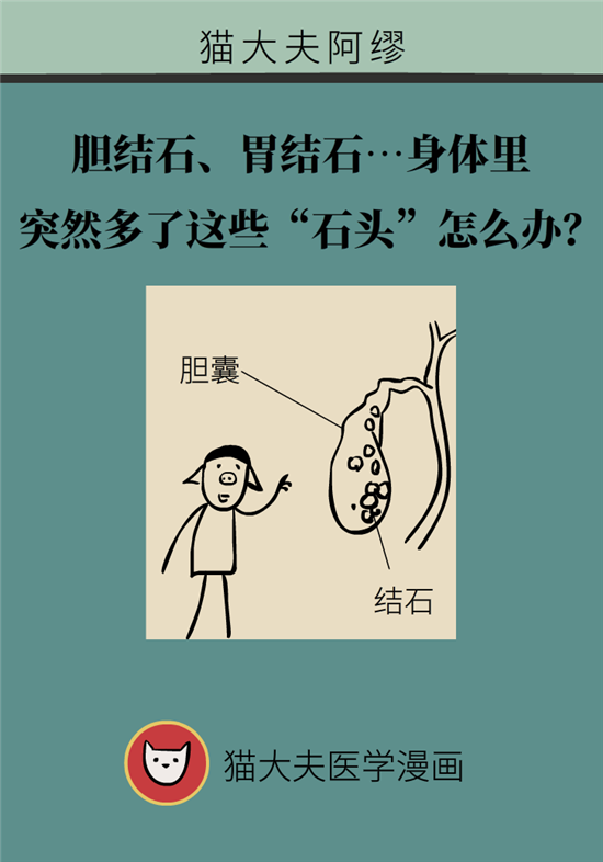 結(jié)石科普：身體里多了各種結(jié)石，應(yīng)該怎么辦？