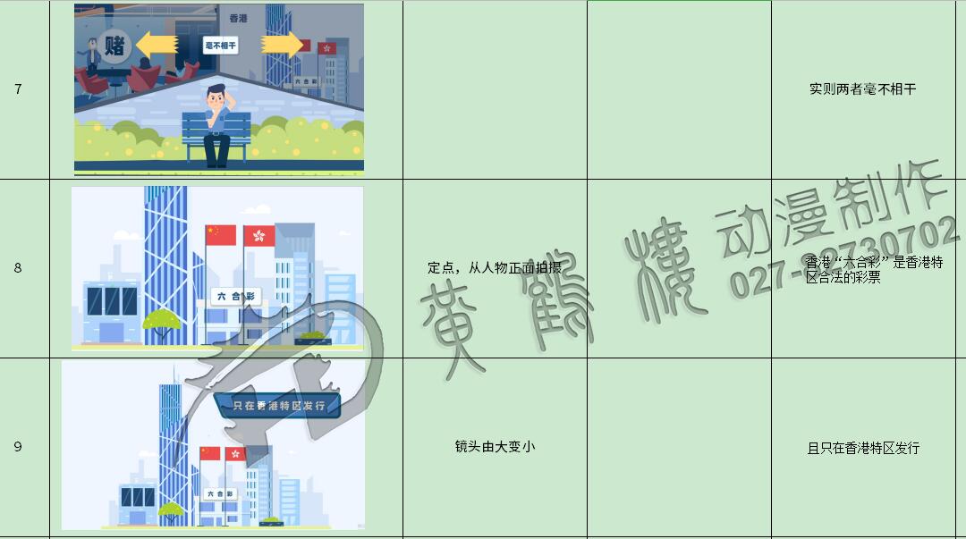 掃黑除惡動(dòng)畫制作《七大專項(xiàng)行動(dòng)之嚴(yán)厲打擊地下六合彩》法制動(dòng)漫宣傳片7-9.jpg 掃黑除惡動(dòng)畫制作《七大專項(xiàng)行動(dòng)之嚴(yán)厲打擊地下六合彩》法制動(dòng)漫宣傳片7-9.jpg