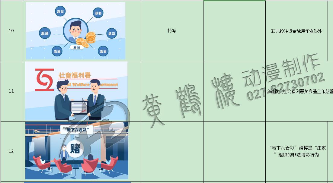 掃黑除惡動(dòng)畫制作《七大專項(xiàng)行動(dòng)之嚴(yán)厲打擊地下六合彩》法制動(dòng)漫宣傳片10-12.jpg 掃黑除惡動(dòng)畫制作《七大專項(xiàng)行動(dòng)之嚴(yán)厲打擊地下六合彩》法制動(dòng)漫宣傳片10-12.jpg