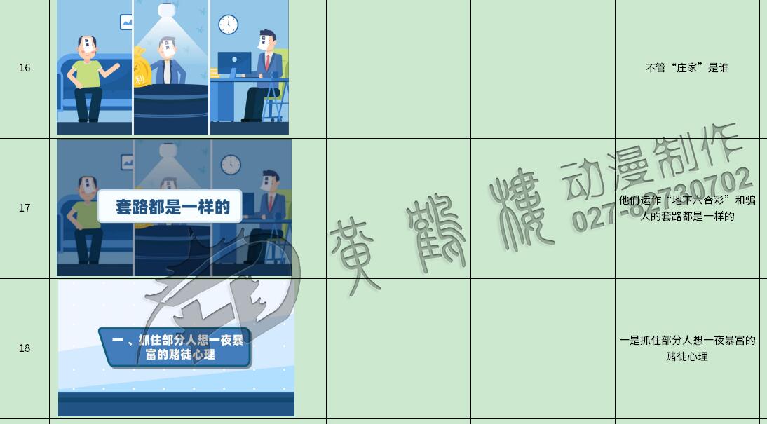 掃黑除惡動(dòng)畫制作《七大專項(xiàng)行動(dòng)之嚴(yán)厲打擊地下六合彩》法制動(dòng)漫宣傳片16-18.jpg 掃黑除惡動(dòng)畫制作《七大專項(xiàng)行動(dòng)之嚴(yán)厲打擊地下六合彩》法制動(dòng)漫宣傳片16-18.jpg