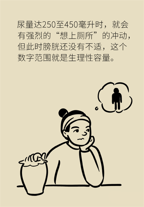 憋尿的7大危害，你真的了解嗎？
