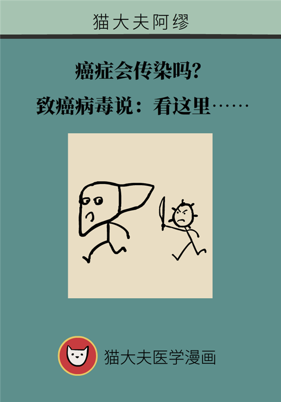 癌癥會傳染嗎？專家：這些高危因素得注意
