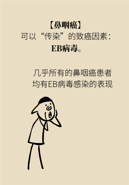 癌癥會傳染嗎？專家：這些高危因素得注意