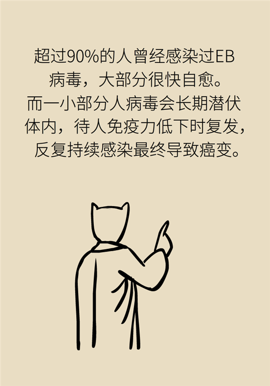 癌癥會傳染嗎？專家：這些高危因素得注意