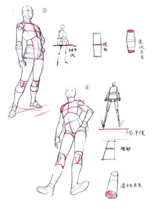 「動漫設(shè)計」人體繪畫進階 part 02 四大點八小點 「動漫設(shè)計」人體繪畫進階 part 02 四大點八小點