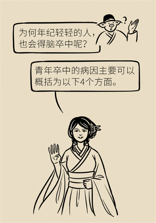 年紀輕輕別大意，小心腦卒中
