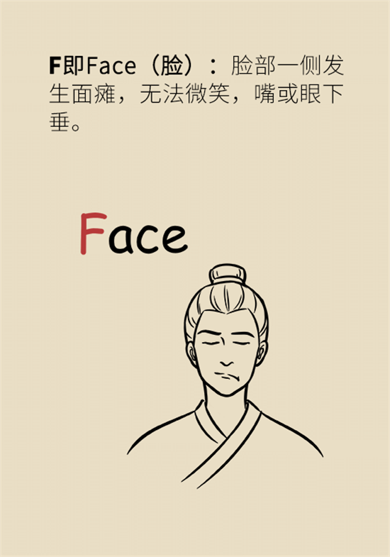 年紀輕輕別大意，小心腦卒中