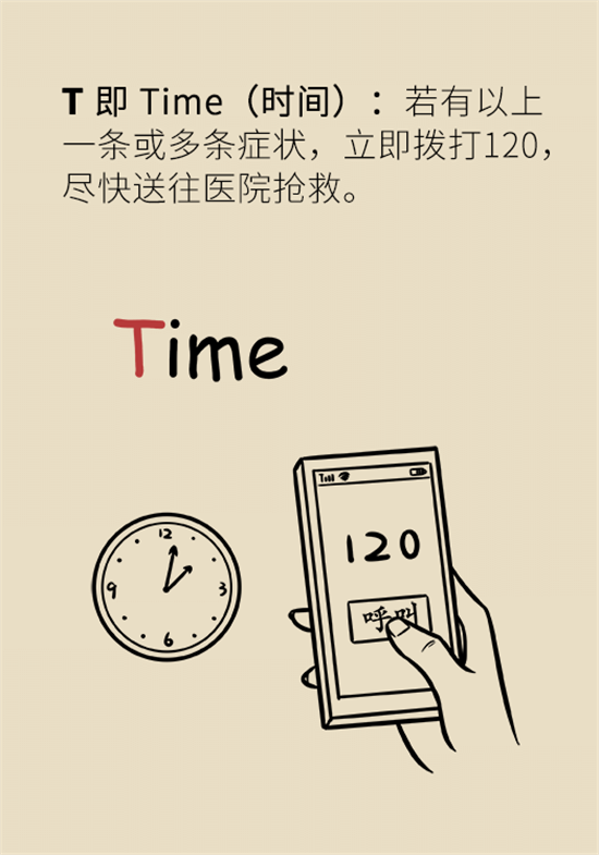 年紀輕輕別大意，小心腦卒中