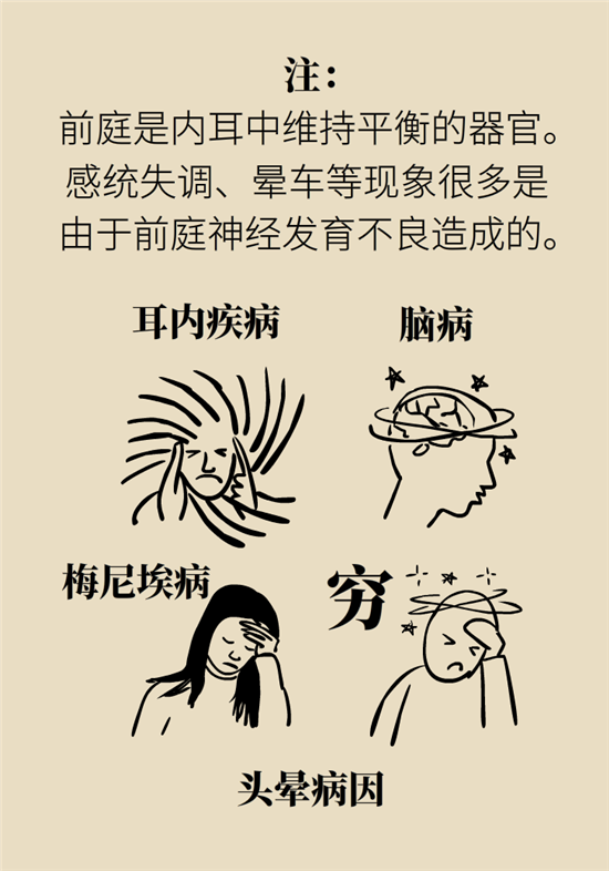 孩子游泳耳朵進(jìn)水用“耳浴“？得注意這7大細(xì)節(jié)