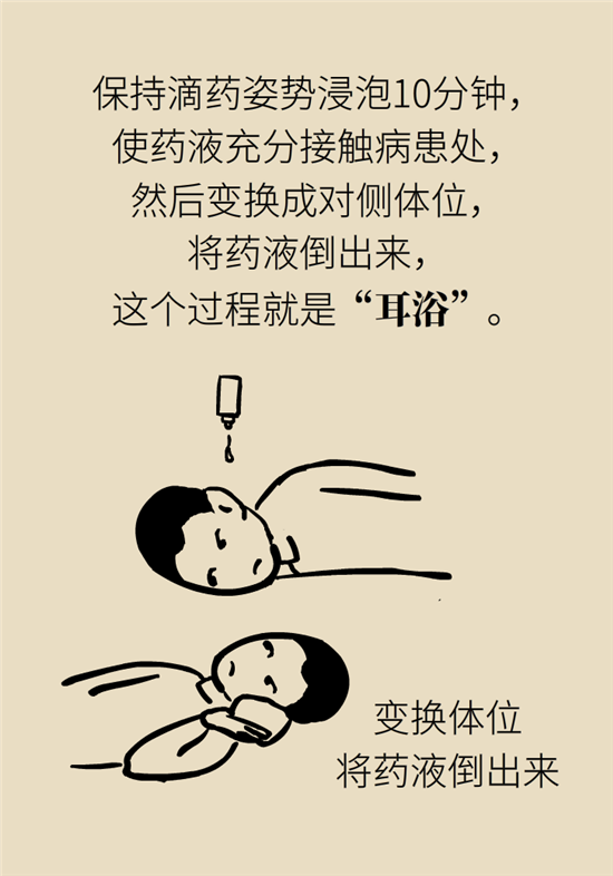 孩子游泳耳朵進(jìn)水用“耳浴“？得注意這7大細(xì)節(jié)