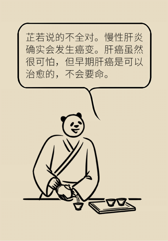 論發(fā)現(xiàn)早期肝癌的本事，cfDNA比AFP更精準(zhǔn)，比影像學(xué)更早一步