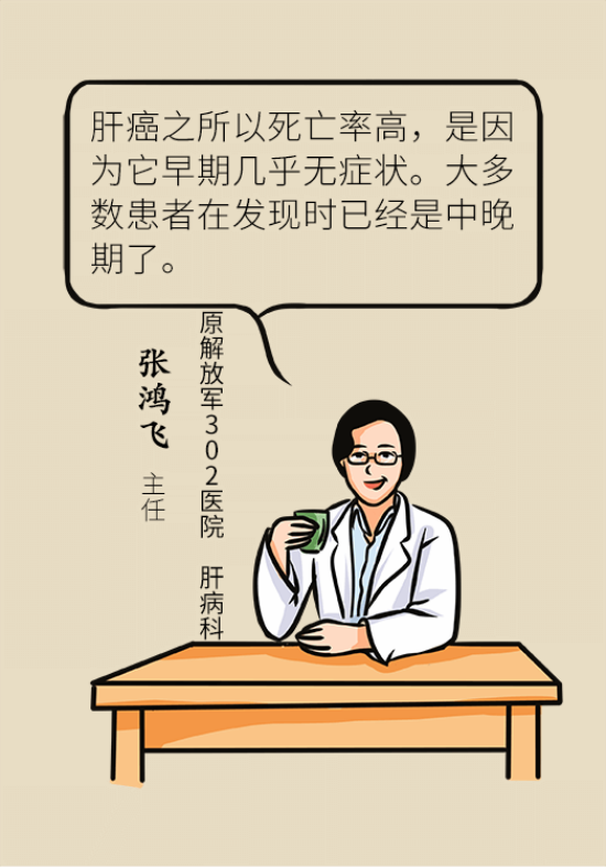 論發(fā)現(xiàn)早期肝癌的本事，cfDNA比AFP更精準(zhǔn)，比影像學(xué)更早一步