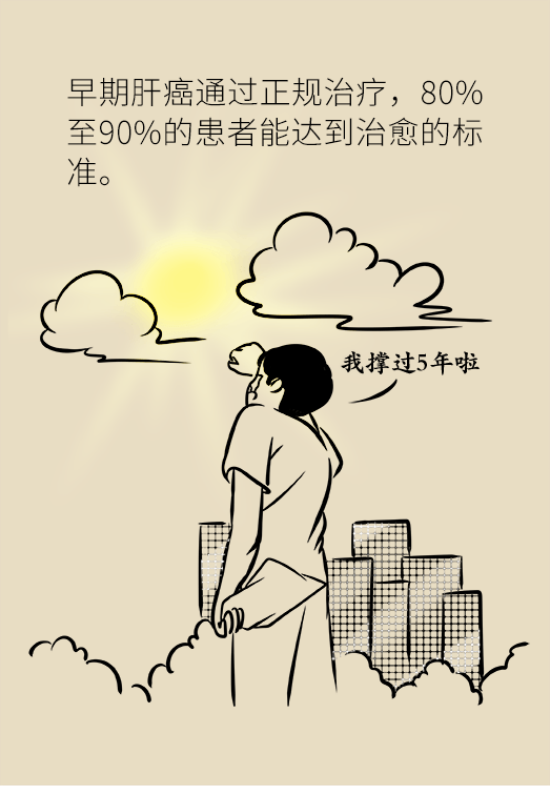 論發(fā)現(xiàn)早期肝癌的本事，cfDNA比AFP更精準(zhǔn)，比影像學(xué)更早一步