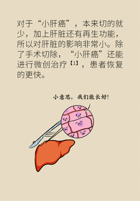 論發(fā)現(xiàn)早期肝癌的本事，cfDNA比AFP更精準(zhǔn)，比影像學(xué)更早一步