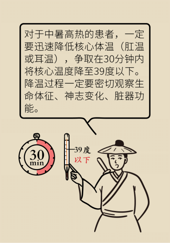 中暑還會致人死亡？專家教你緩解中暑三步法