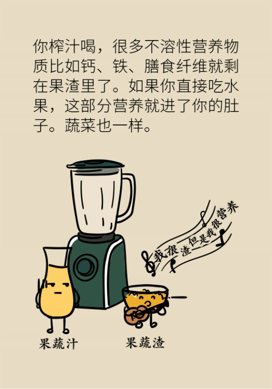 鮮榨果蔬汁排毒減肥？當(dāng)心你的營養(yǎng)流失更多