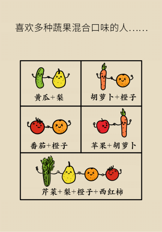 鮮榨果蔬汁排毒減肥？當(dāng)心你的營養(yǎng)流失更多