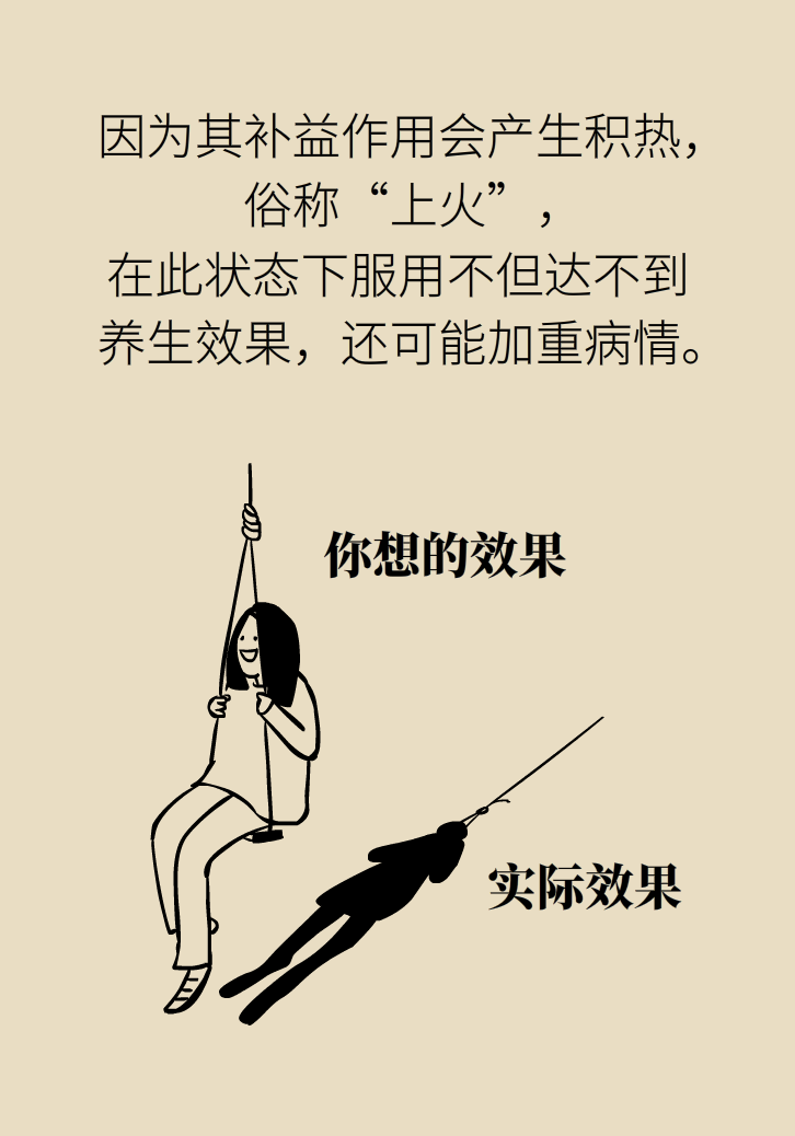成天喝著枸杞茶，它真的適合你嗎？