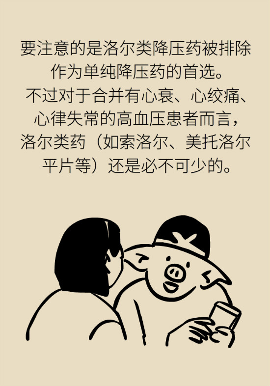2020年高血壓指南更新！這些重要的改動要記住