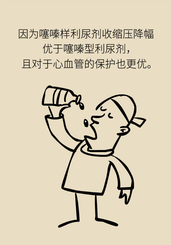 2020年高血壓指南更新！這些重要的改動要記住
