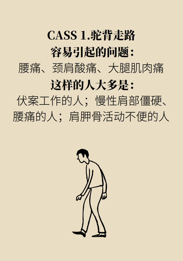 走路也要注意姿勢？這樣走路既減肥對身材又好