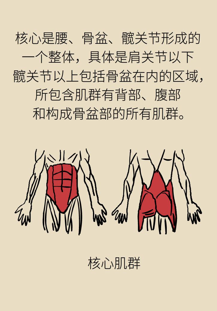 走路也要注意姿勢？這樣走路既減肥對身材又好
