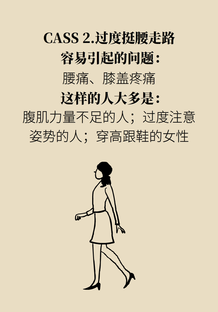 走路也要注意姿勢？這樣走路既減肥對身材又好