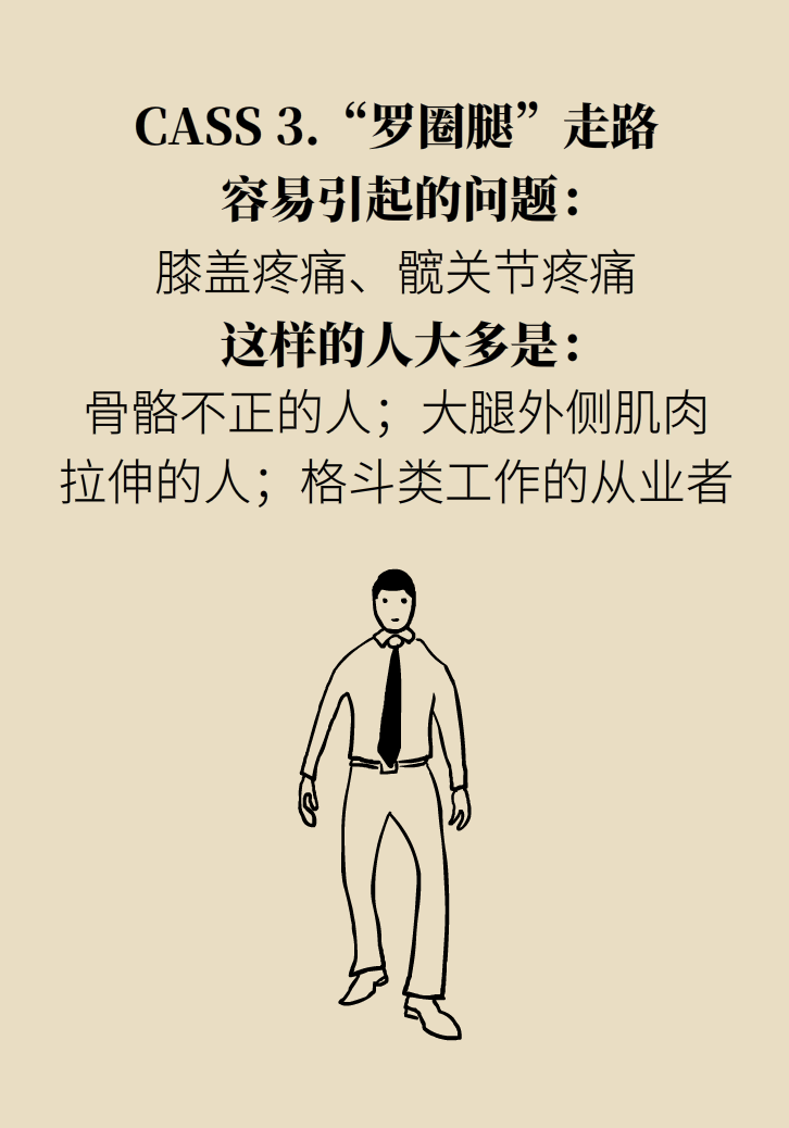走路也要注意姿勢？這樣走路既減肥對身材又好