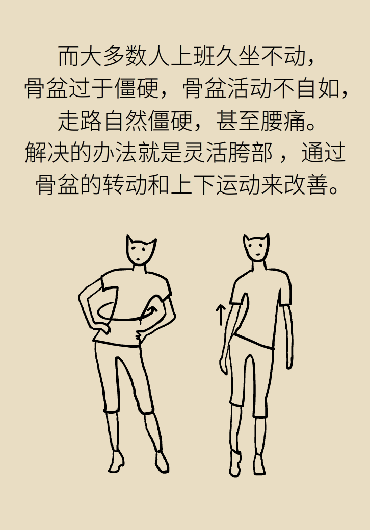 走路也要注意姿勢？這樣走路既減肥對身材又好