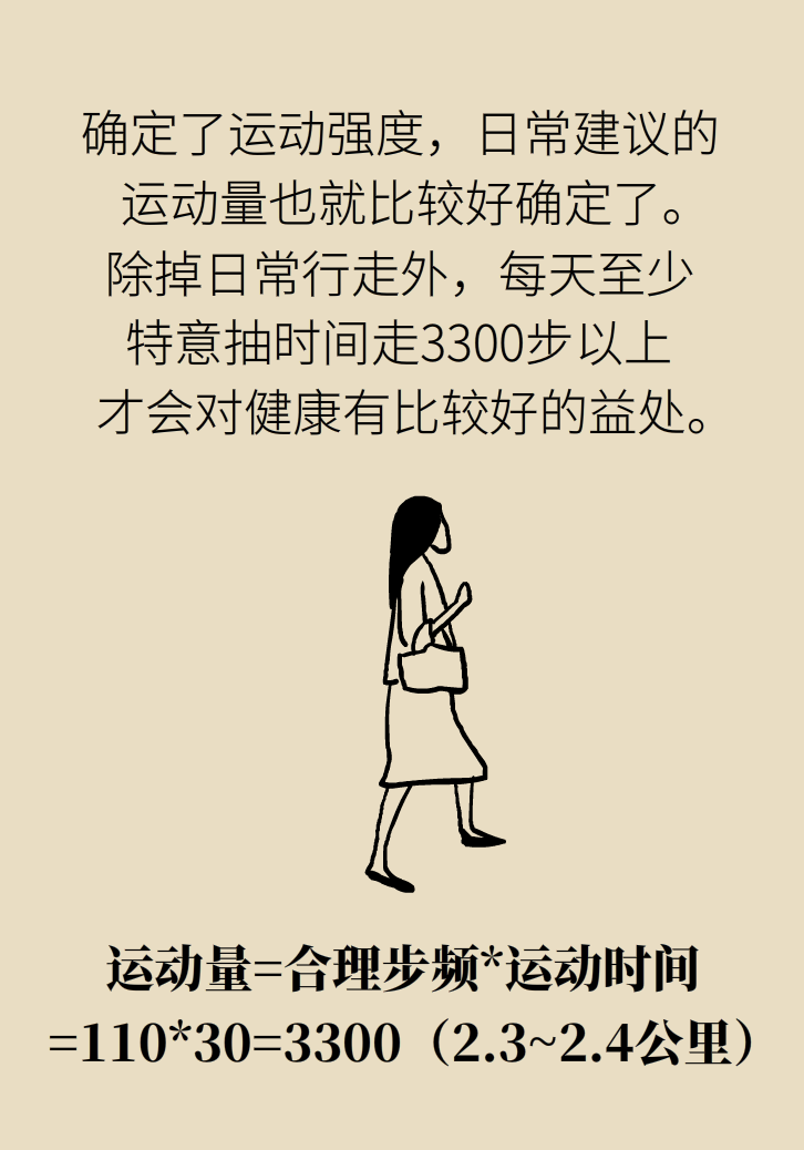 走路也要注意姿勢？這樣走路既減肥對身材又好