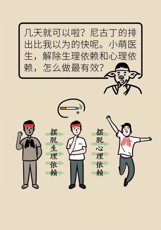 一戒煙就失眠頭暈煩躁不安？掌握這幾個(gè)要點(diǎn)才管用