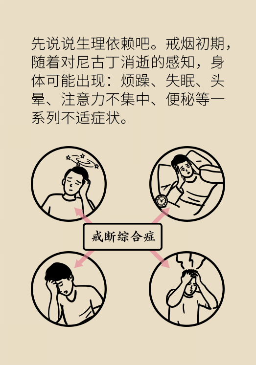 一戒煙就失眠頭暈煩躁不安？掌握這幾個(gè)要點(diǎn)才管用