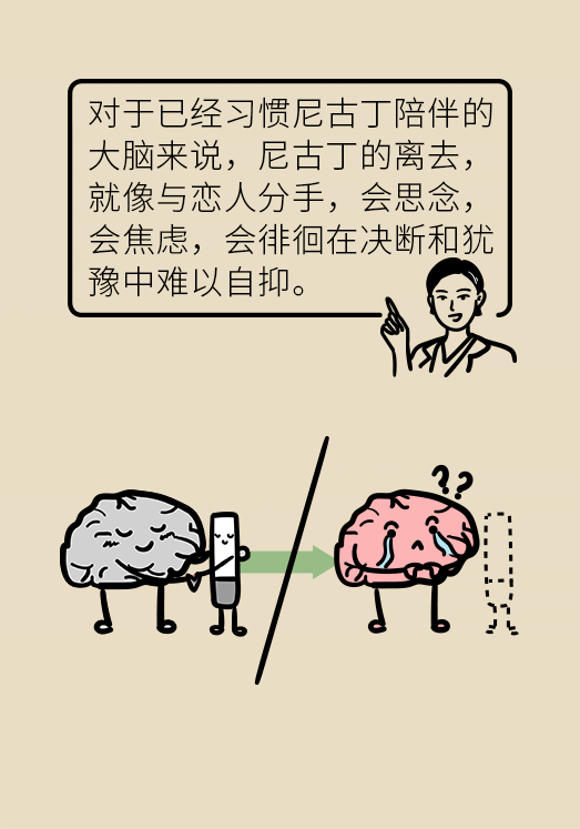 一戒煙就失眠頭暈煩躁不安？掌握這幾個(gè)要點(diǎn)才管用