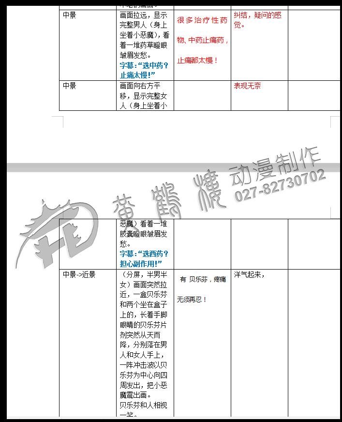 二維mg動畫廣告《貝樂芬，第三代布洛芬，止痛快、還安全，服用更方便！》藥品動漫宣傳片2.jpg