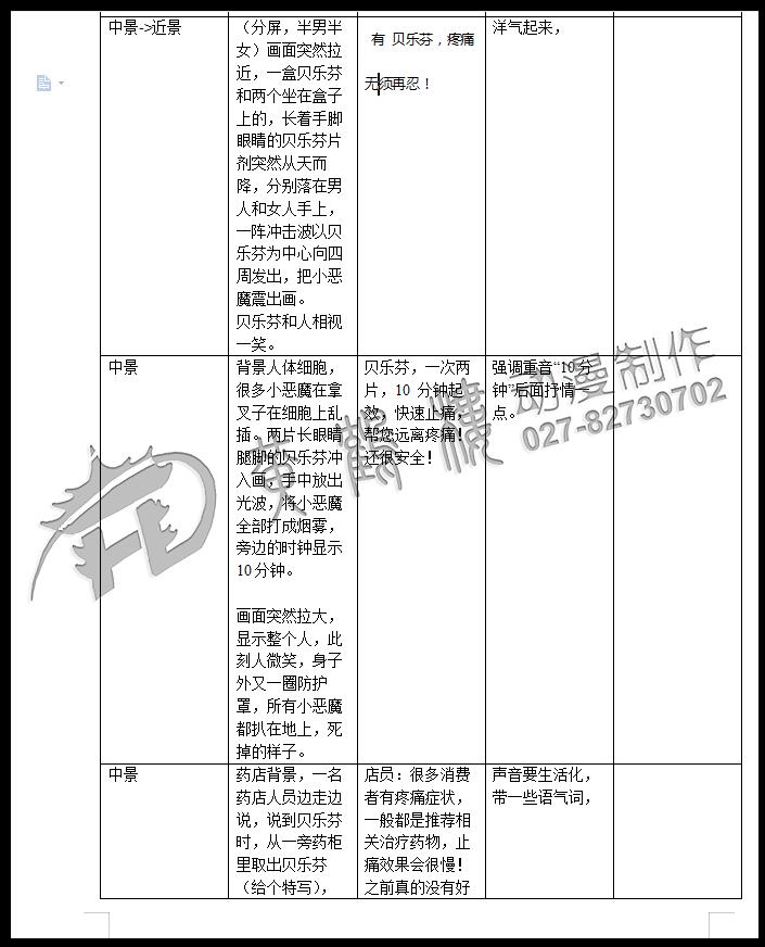 二維mg動畫廣告《貝樂芬，第三代布洛芬，止痛快、還安全，服用更方便！》藥品動漫宣傳片3.jpg