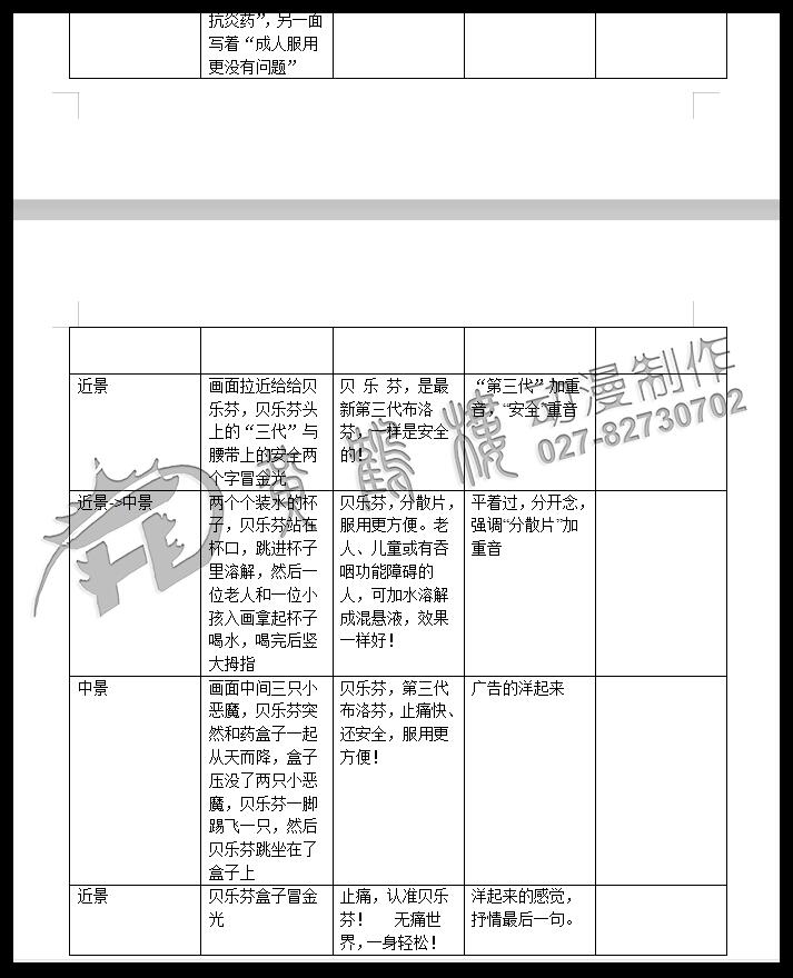 二維mg動畫廣告《貝樂芬，第三代布洛芬，止痛快、還安全，服用更方便！》藥品動漫宣傳片5.jpg