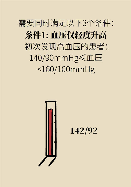 高血壓可以不吃藥嗎？專家：需要滿足這些條件