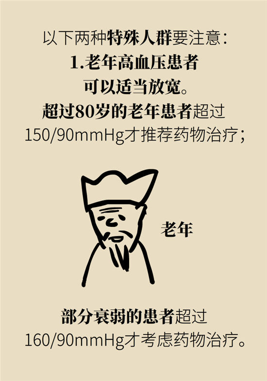 高血壓可以不吃藥嗎？專家：需要滿足這些條件