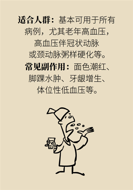 高血壓可以不吃藥嗎？專家：需要滿足這些條件