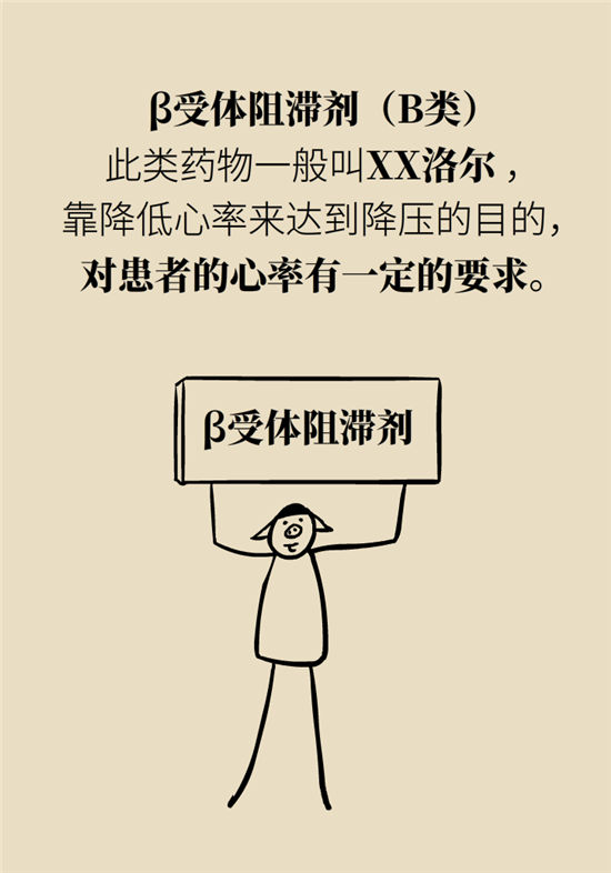 高血壓可以不吃藥嗎？專家：需要滿足這些條件