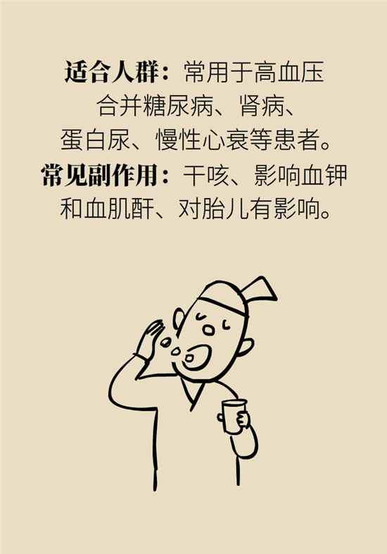 高血壓可以不吃藥嗎？專家：需要滿足這些條件