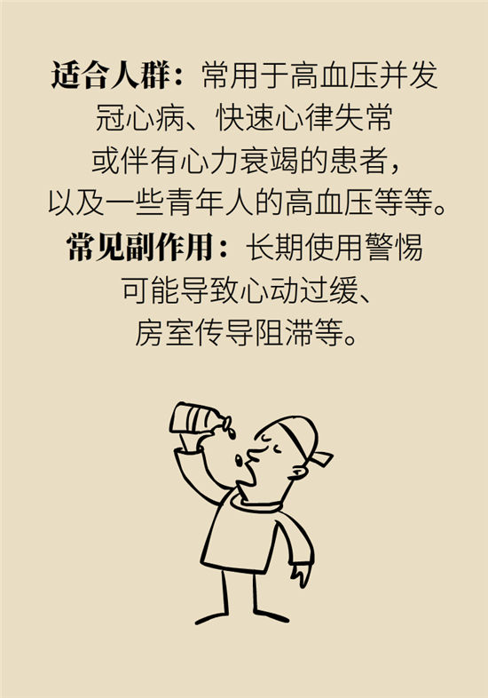 高血壓可以不吃藥嗎？專家：需要滿足這些條件