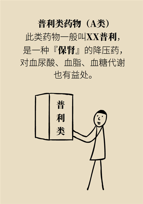 高血壓可以不吃藥嗎？專家：需要滿足這些條件
