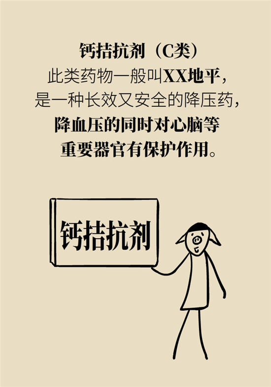 高血壓可以不吃藥嗎？專家：需要滿足這些條件
