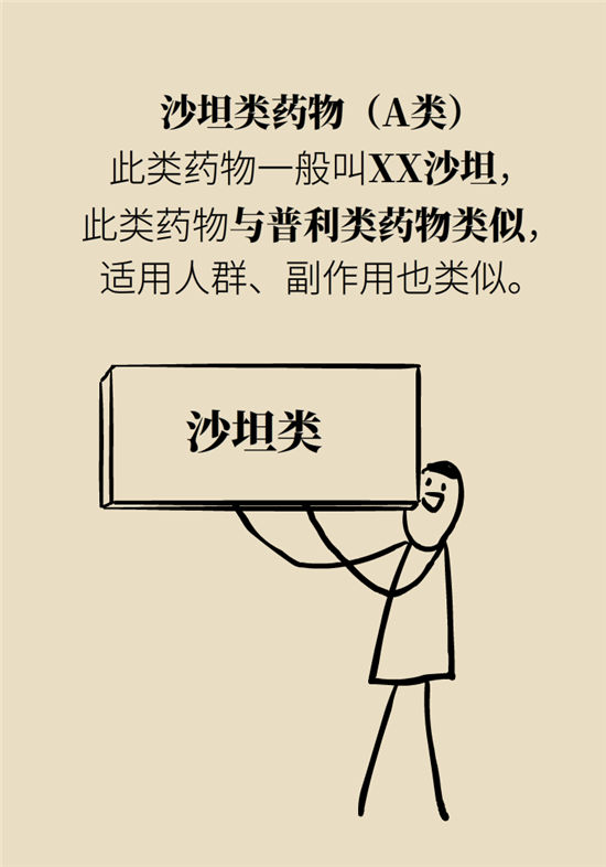 高血壓可以不吃藥嗎？專家：需要滿足這些條件