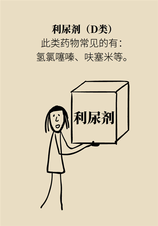高血壓可以不吃藥嗎？專家：需要滿足這些條件