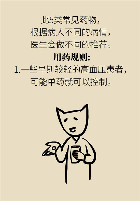 高血壓可以不吃藥嗎？專家：需要滿足這些條件