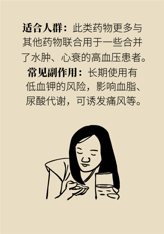 高血壓可以不吃藥嗎？專家：需要滿足這些條件
