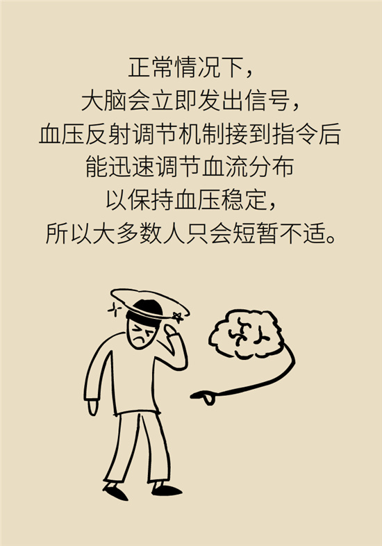 猛然站起來頭暈眼發(fā)黑，是貧血還是低血壓？