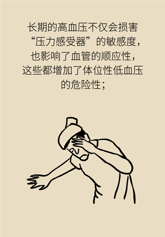 猛然站起來頭暈眼發(fā)黑，是貧血還是低血壓？